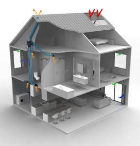 Renson healthy concepts renders from google